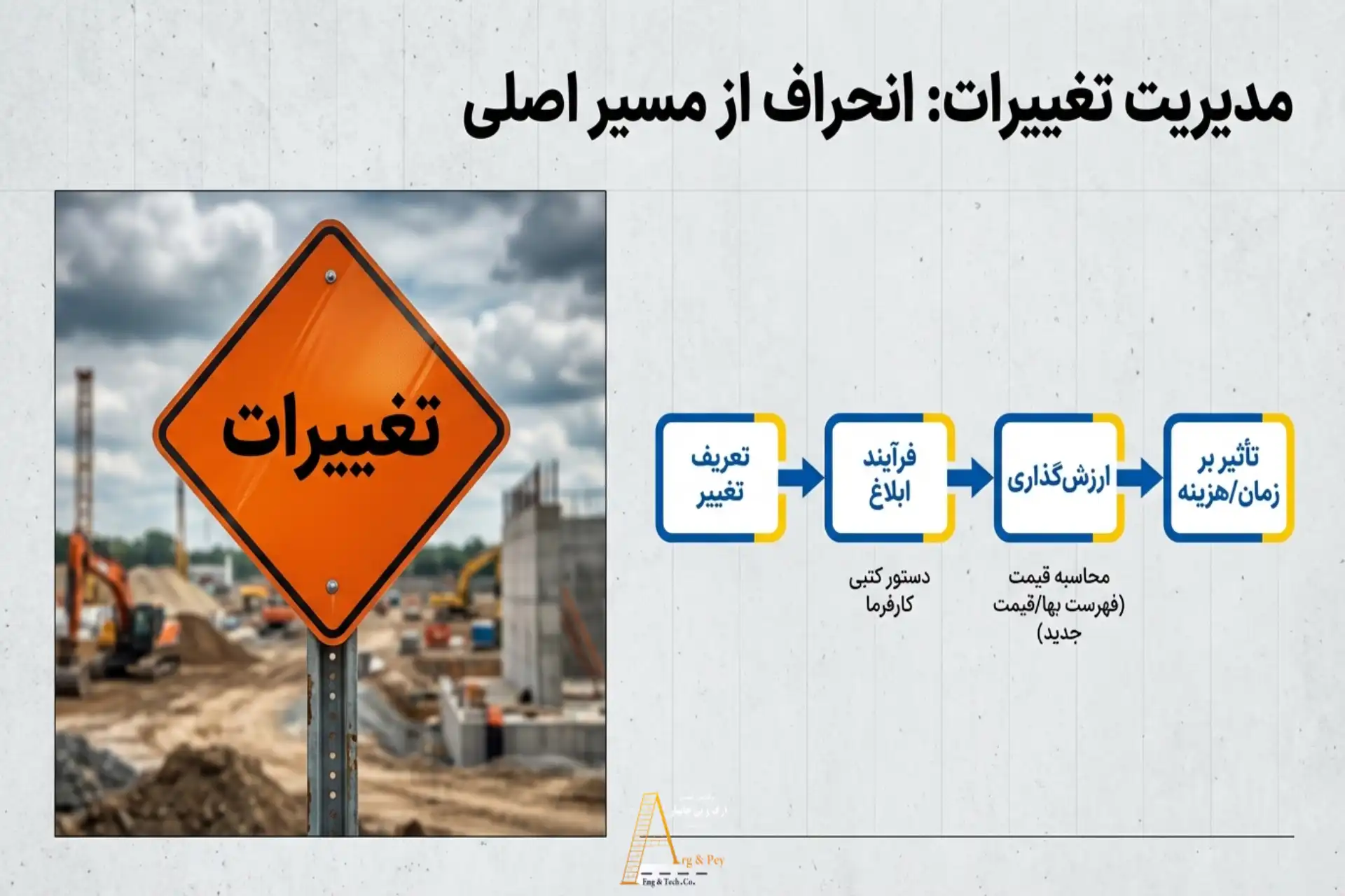 بند تغییرات؛ جزو نکات مهم در قراردادهای راهسازی و جاده‌سازی