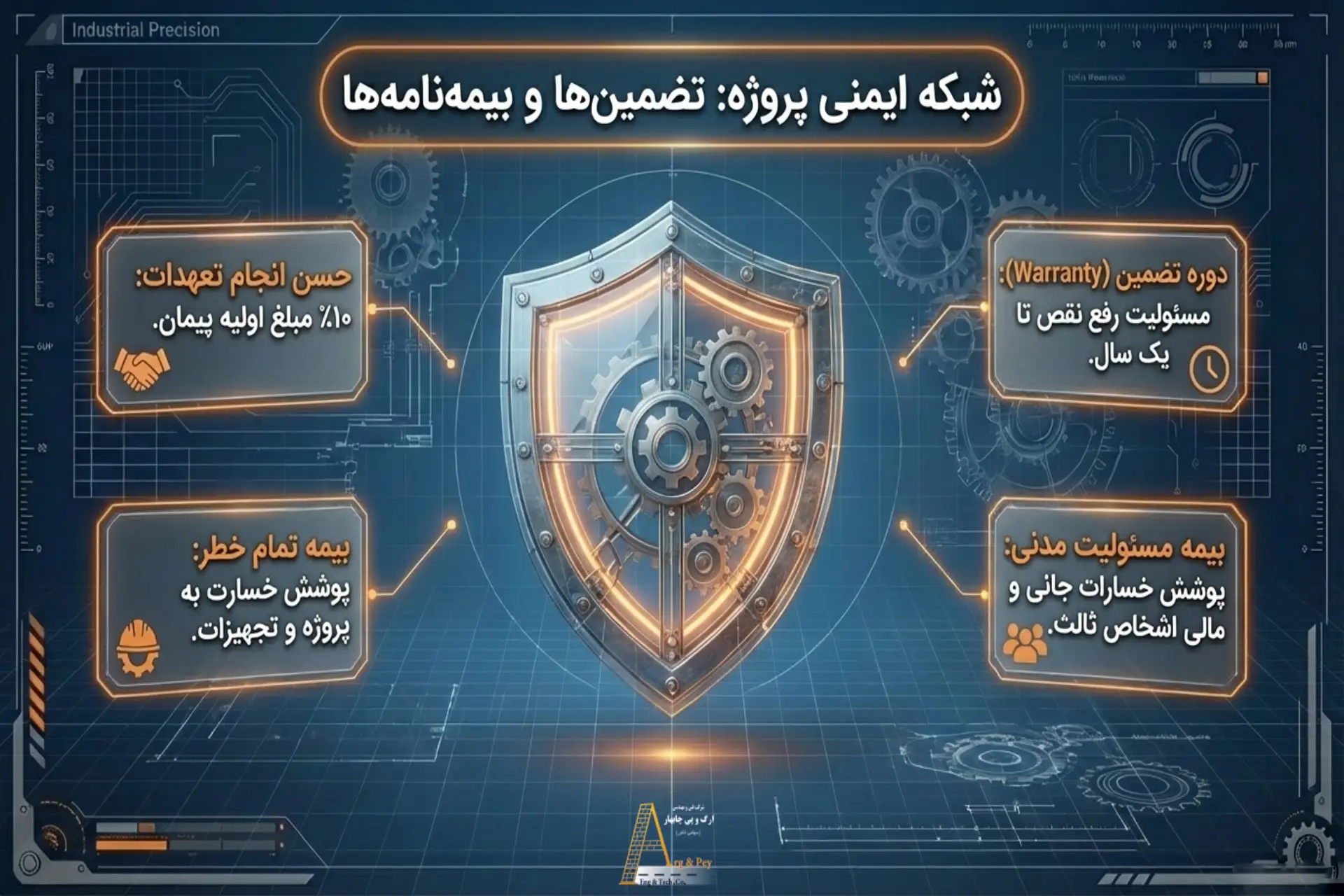 تضمین‌ها در قرارداد پیمانکاری فاضلاب
