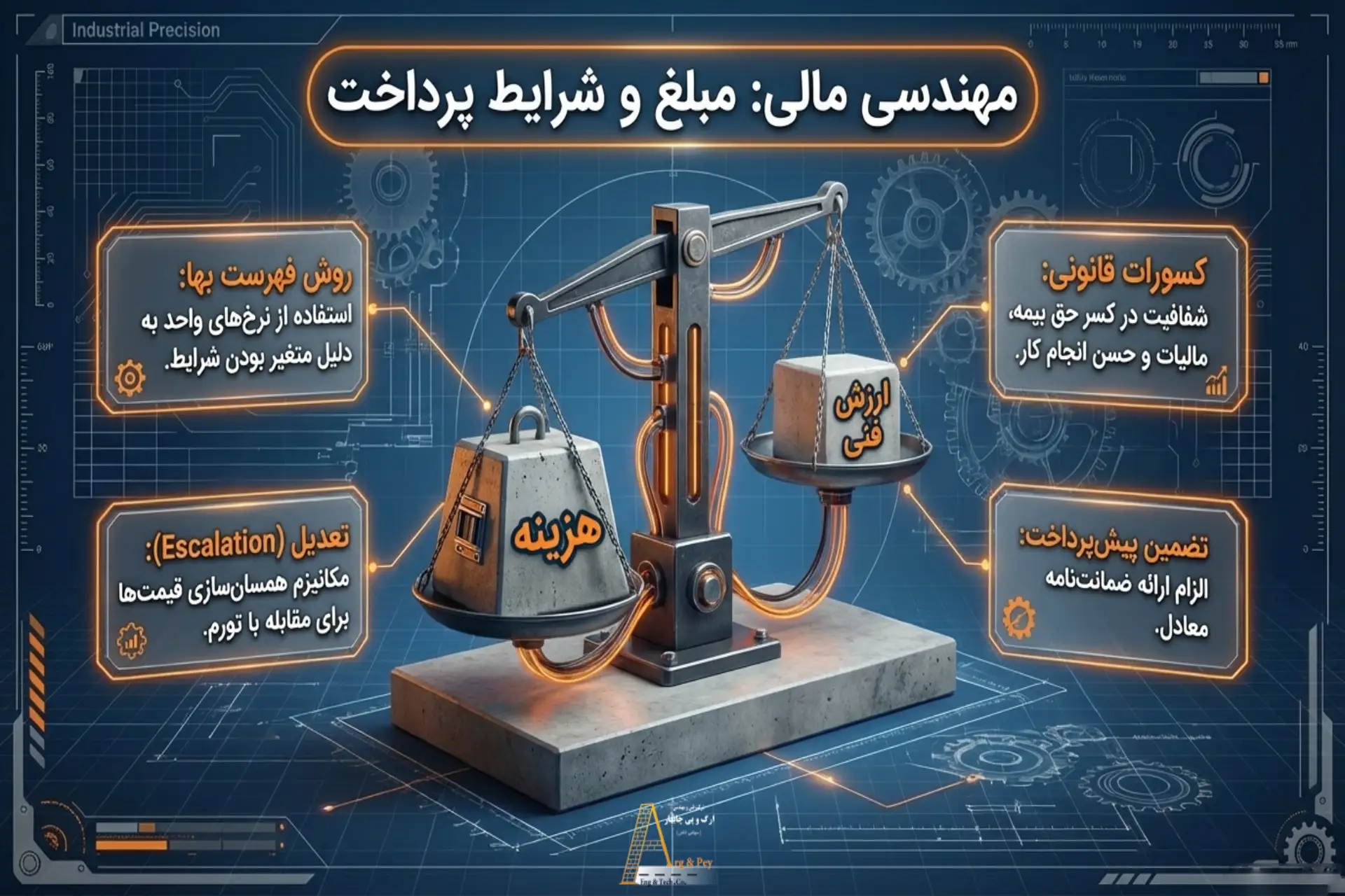 مبلغ قرارداد فاضلاب و شرایط پرداخت