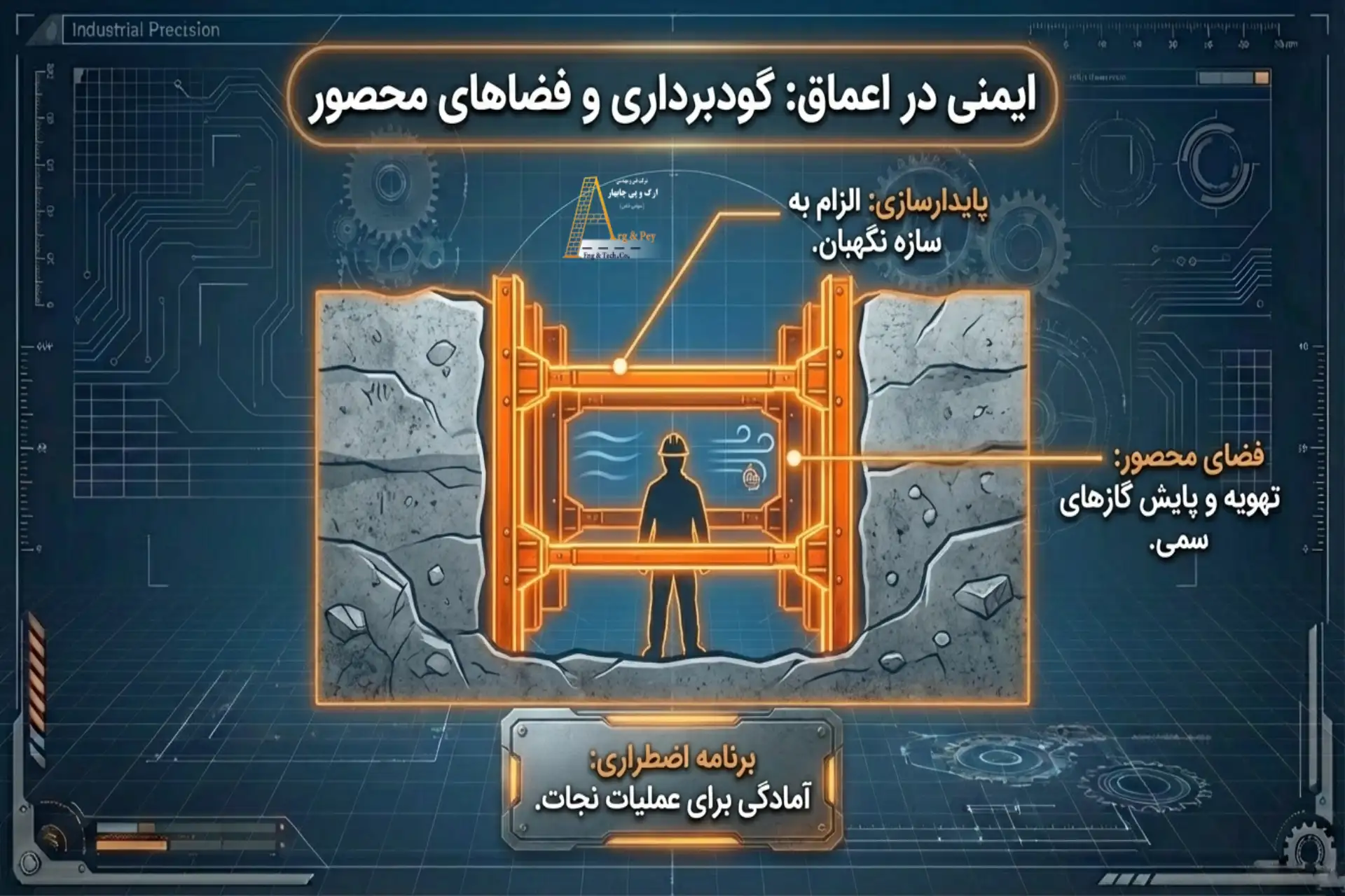 بند ایمنی کار در قرادادهای پیمانکاری فاضلاب